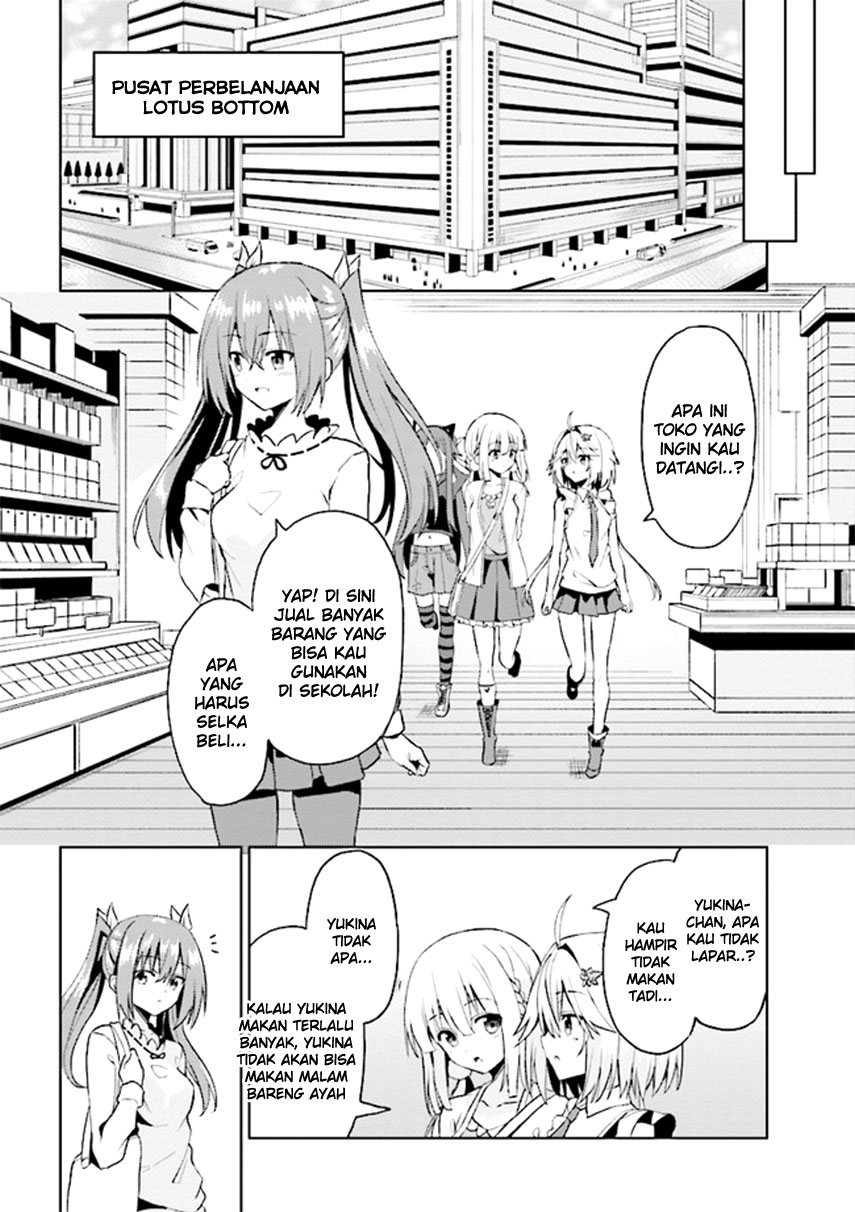 Chapter 7.2 - halaman 4