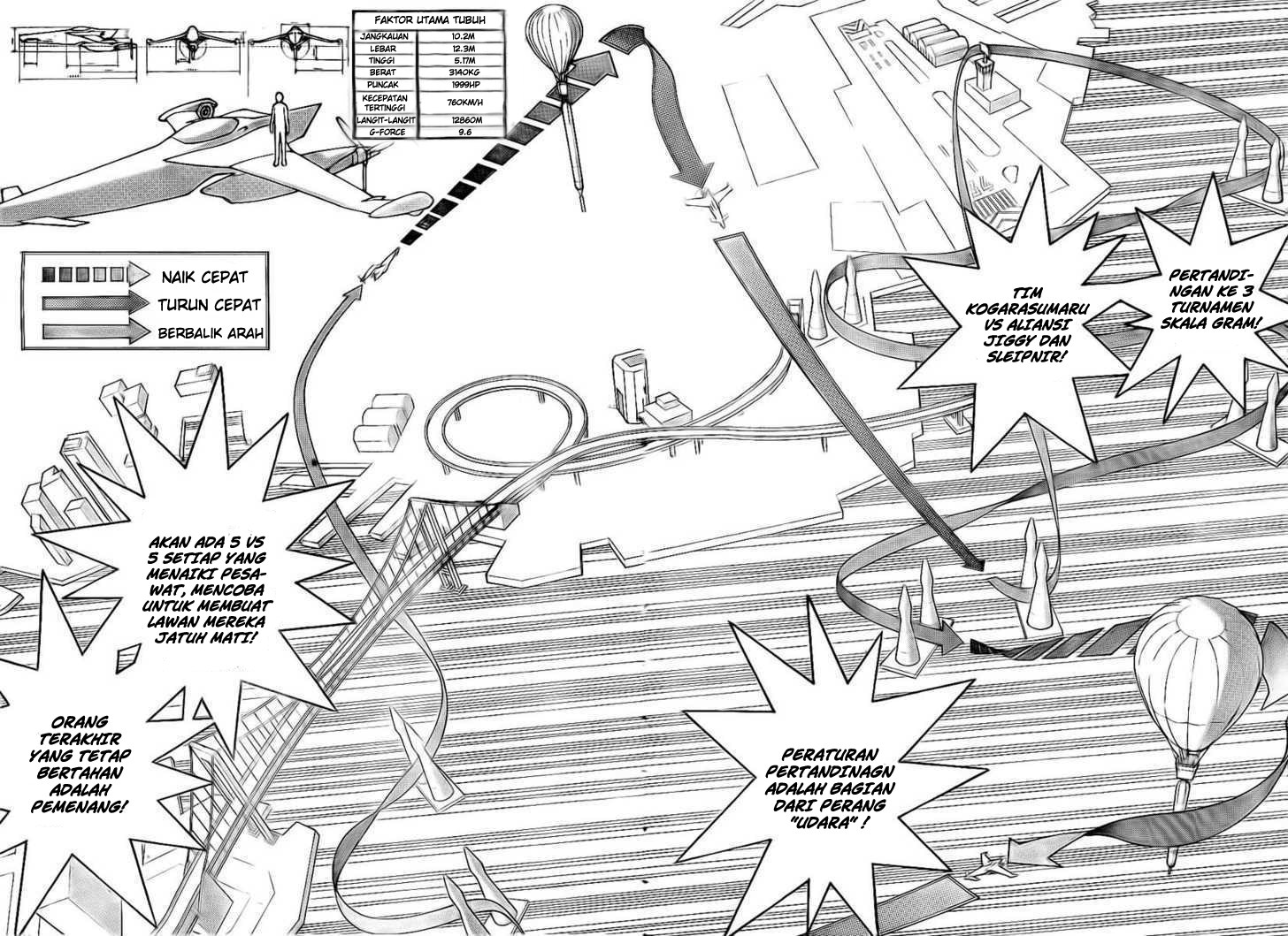Chapter 246 - halaman 7