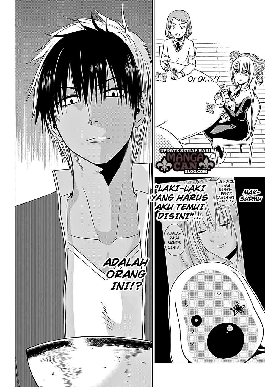 Chapter 10 - halaman 3
