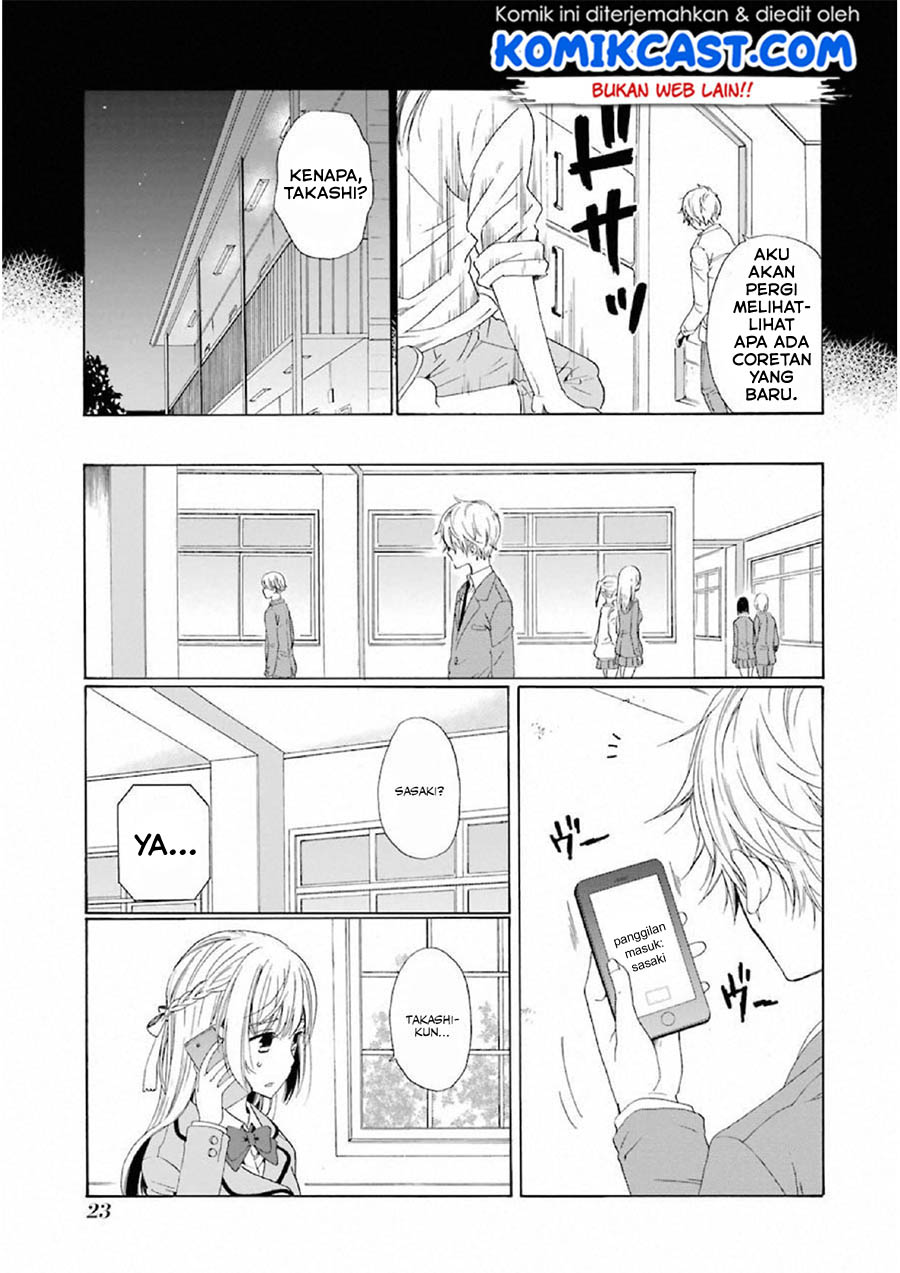 Chapter 8 - halaman 22