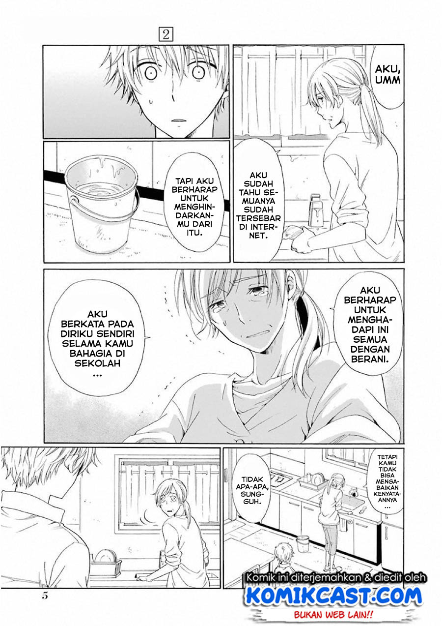 Chapter 8 - halaman 5