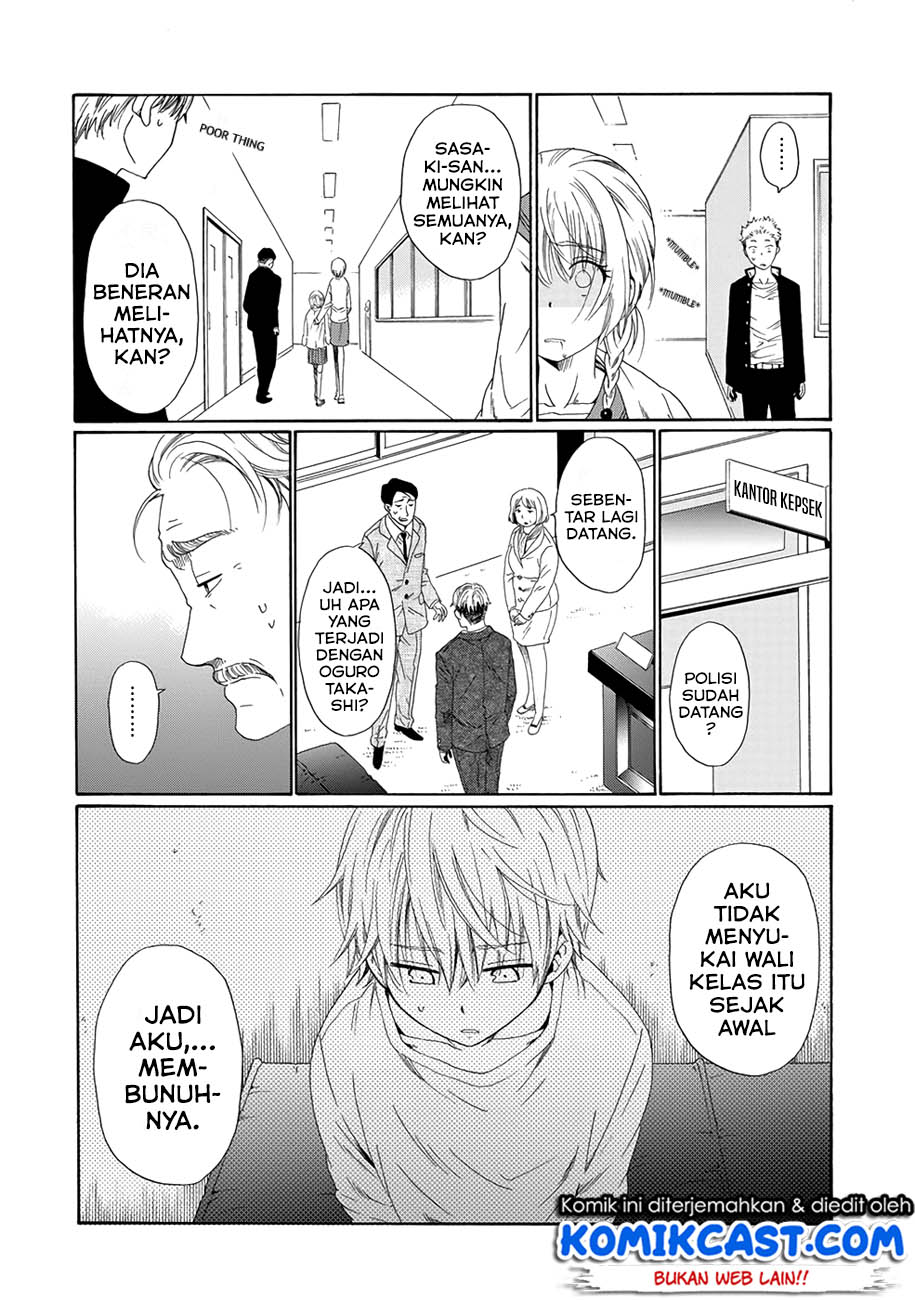 Chapter 3 - halaman 12