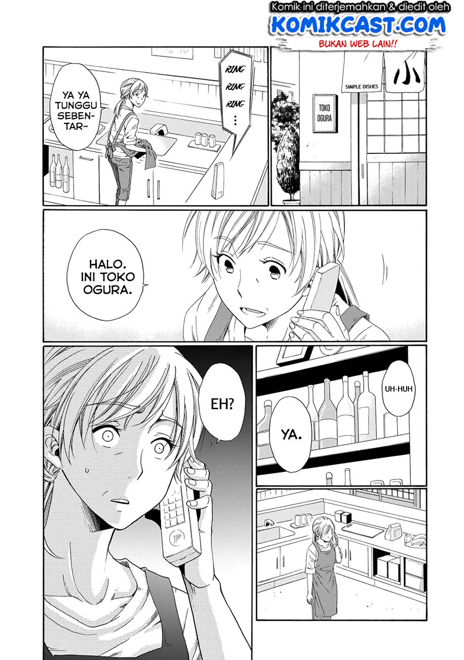 Chapter 3 - halaman 13