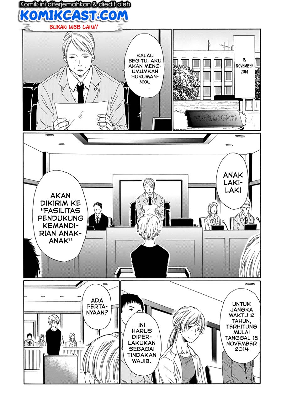 Chapter 3 - halaman 28