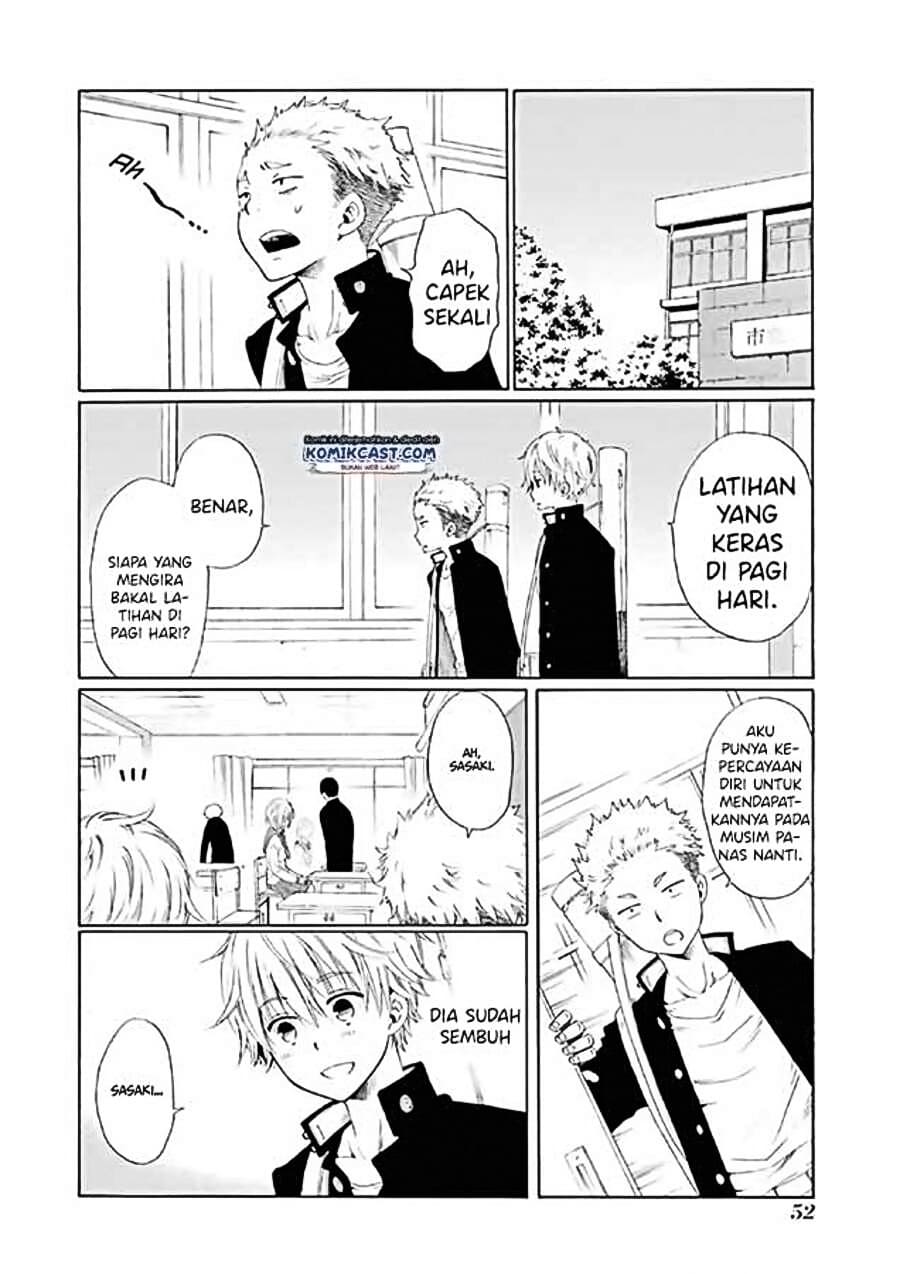 Chapter 2 - halaman 13