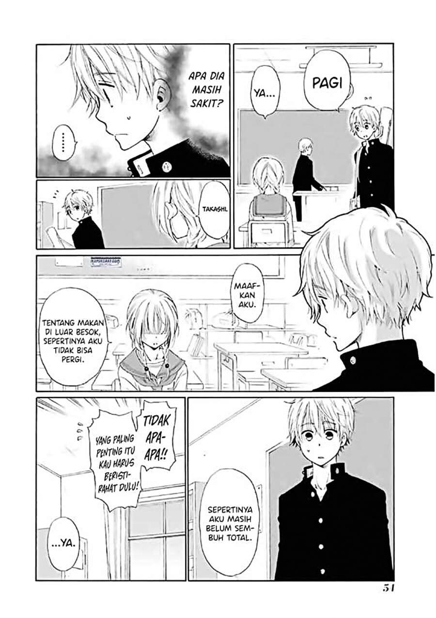 Chapter 2 - halaman 15