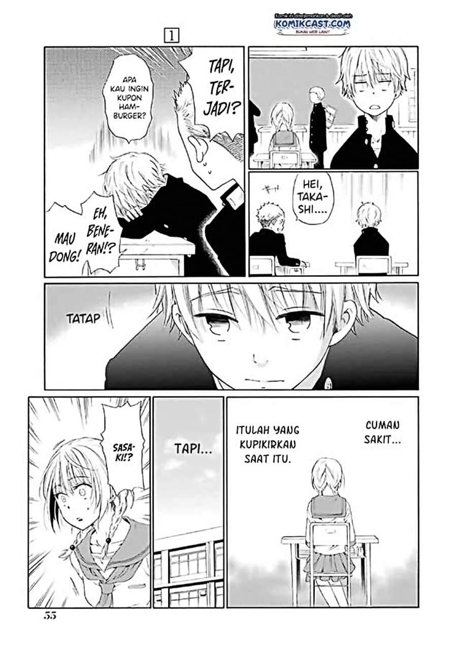 Chapter 2 - halaman 16