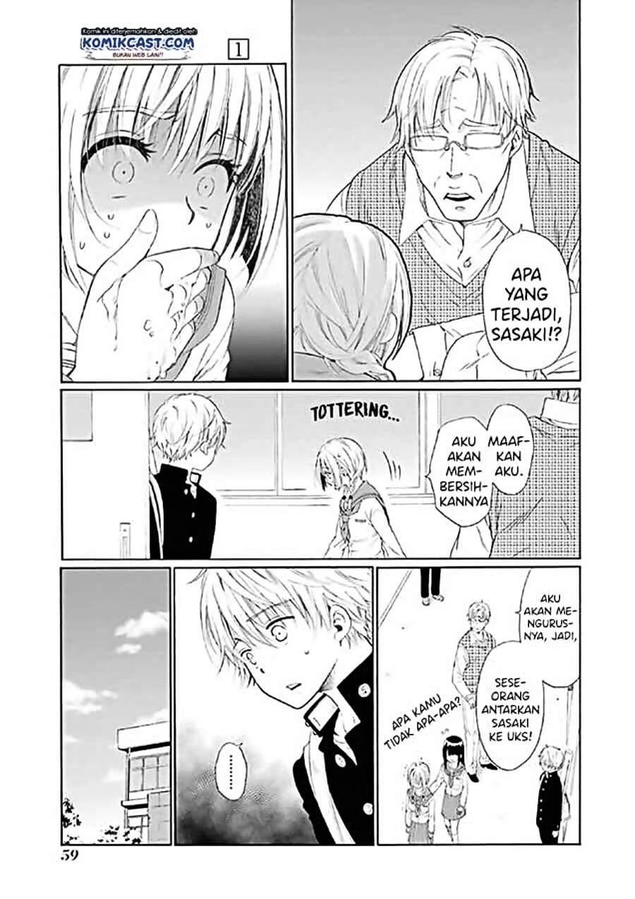 Chapter 2 - halaman 20