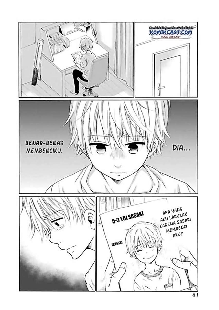 Chapter 2 - halaman 25