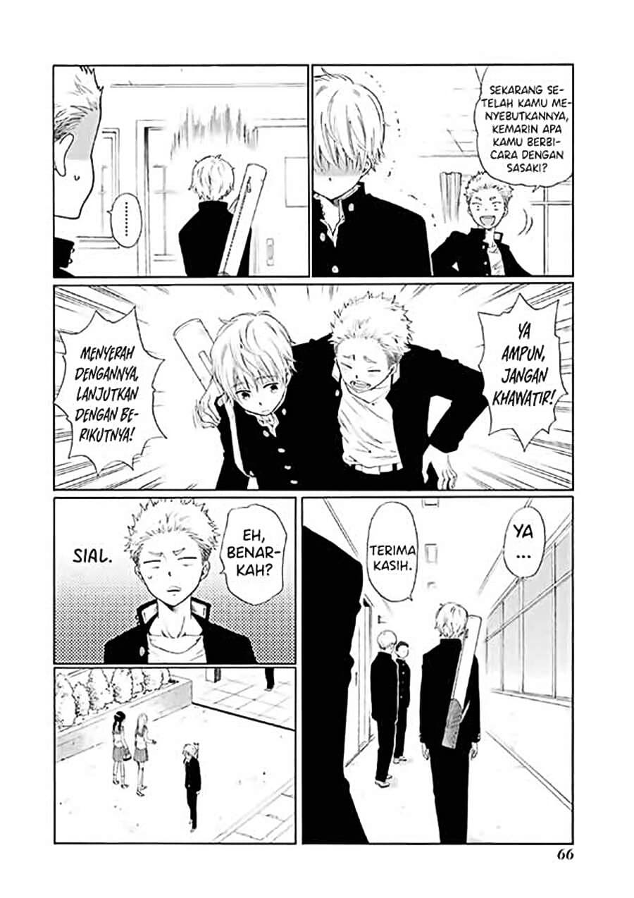 Chapter 2 - halaman 27