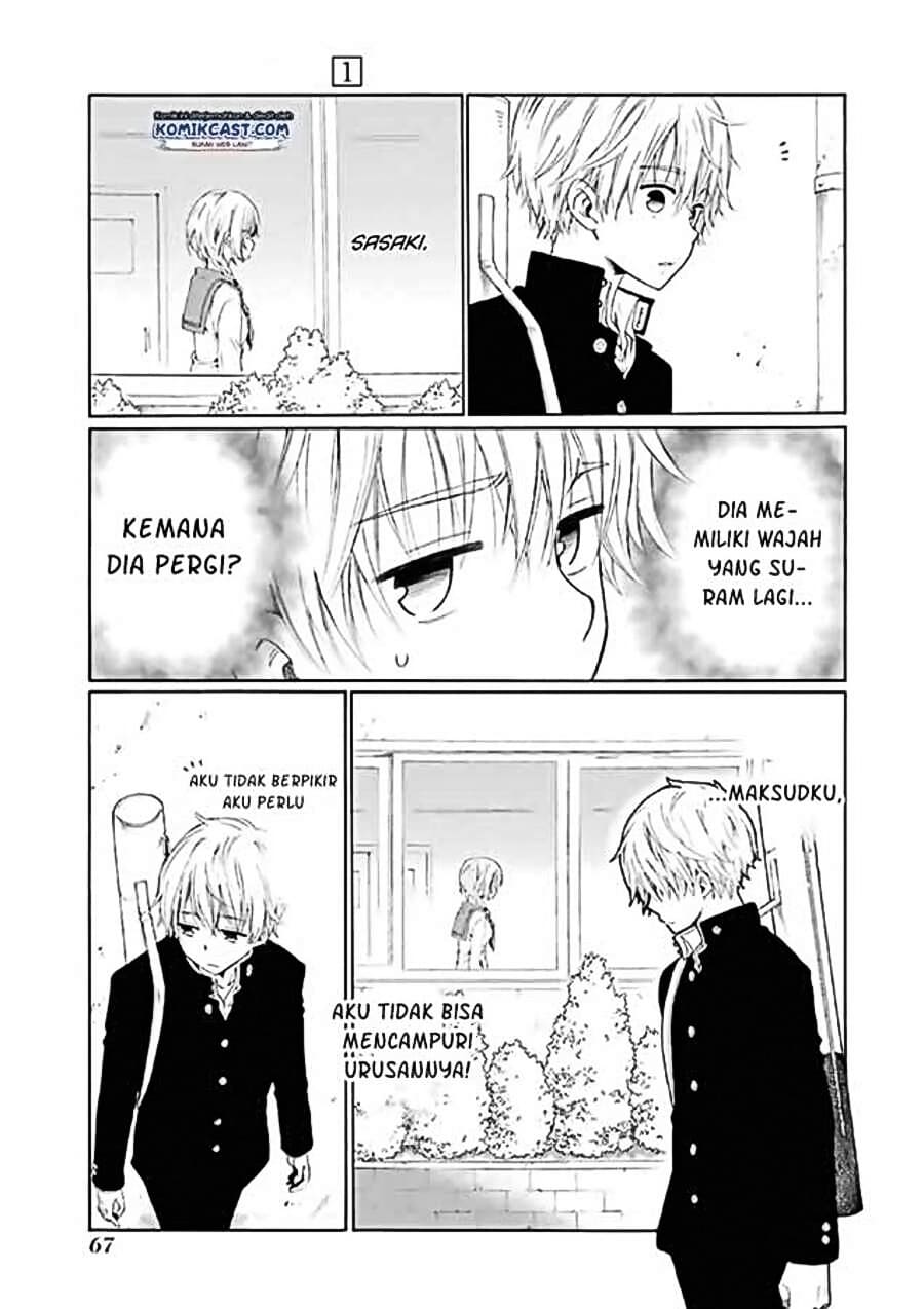 Chapter 2 - halaman 28