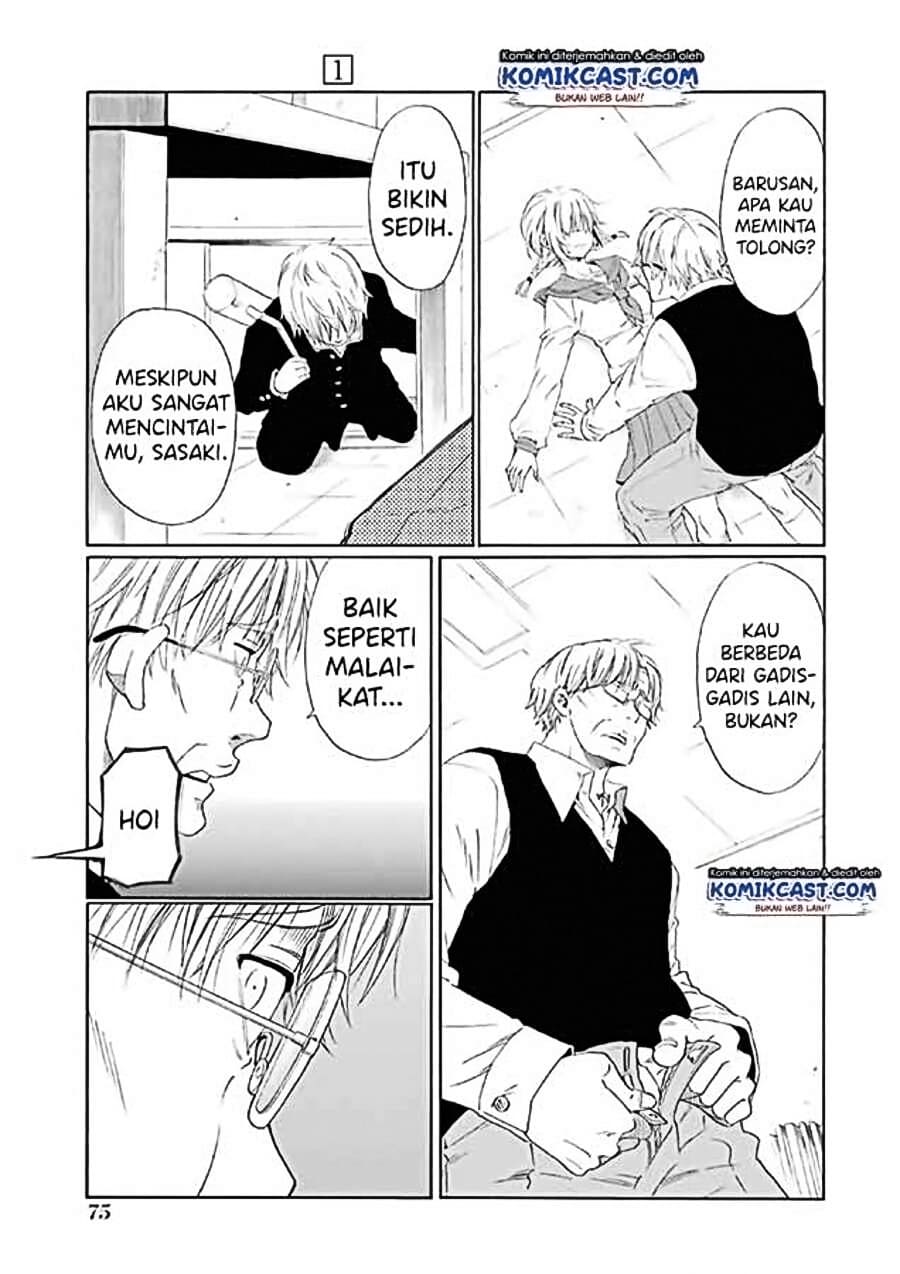 Chapter 2 - halaman 36