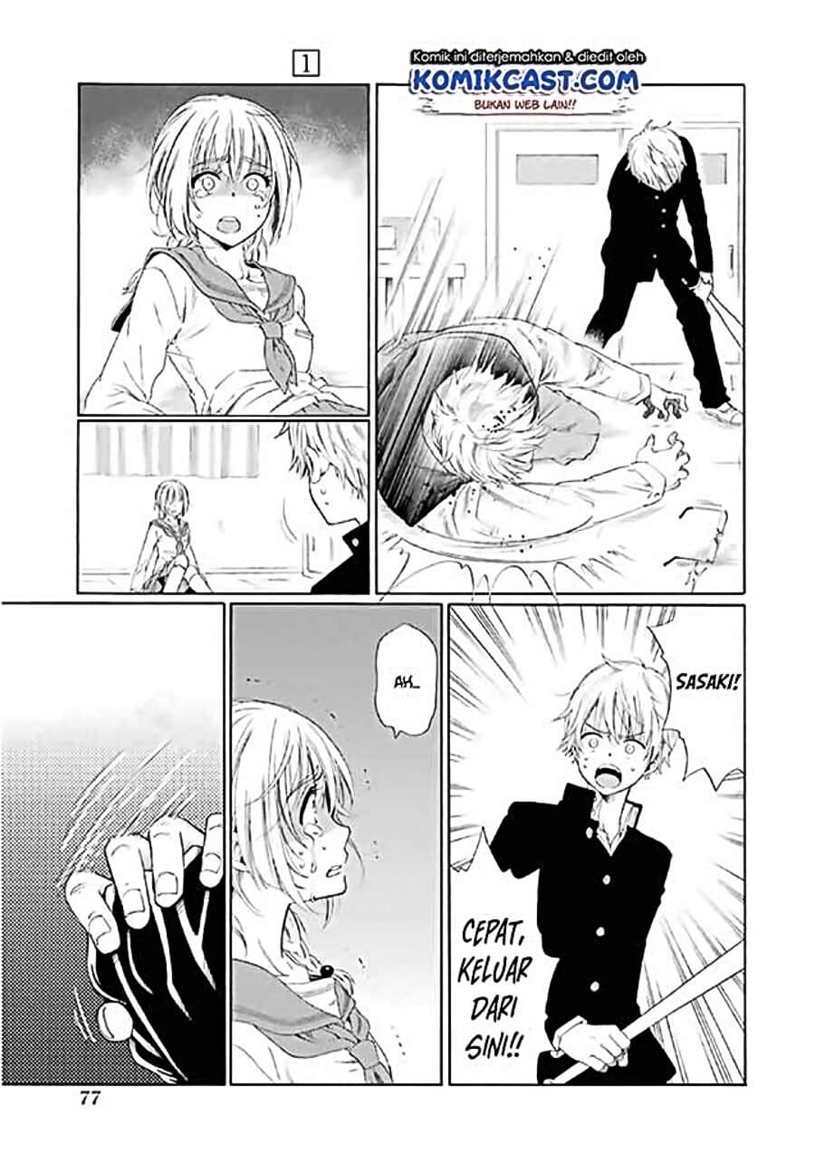 Chapter 2 - halaman 38