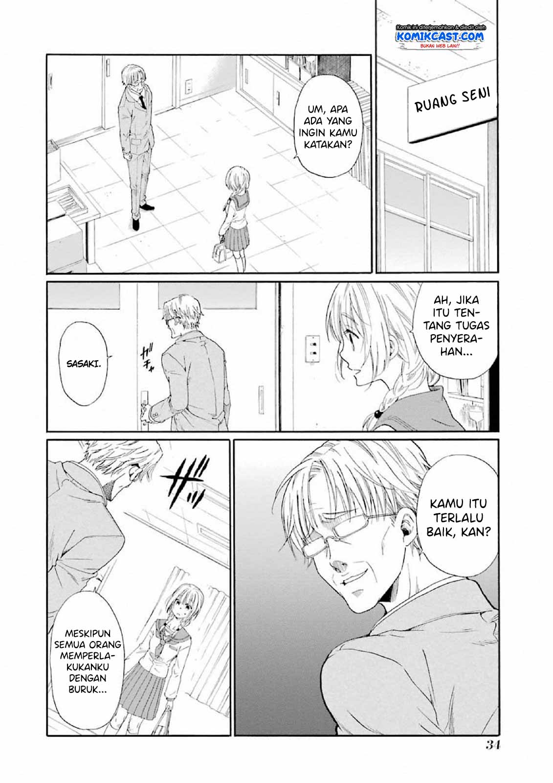 Chapter 1 - halaman 37