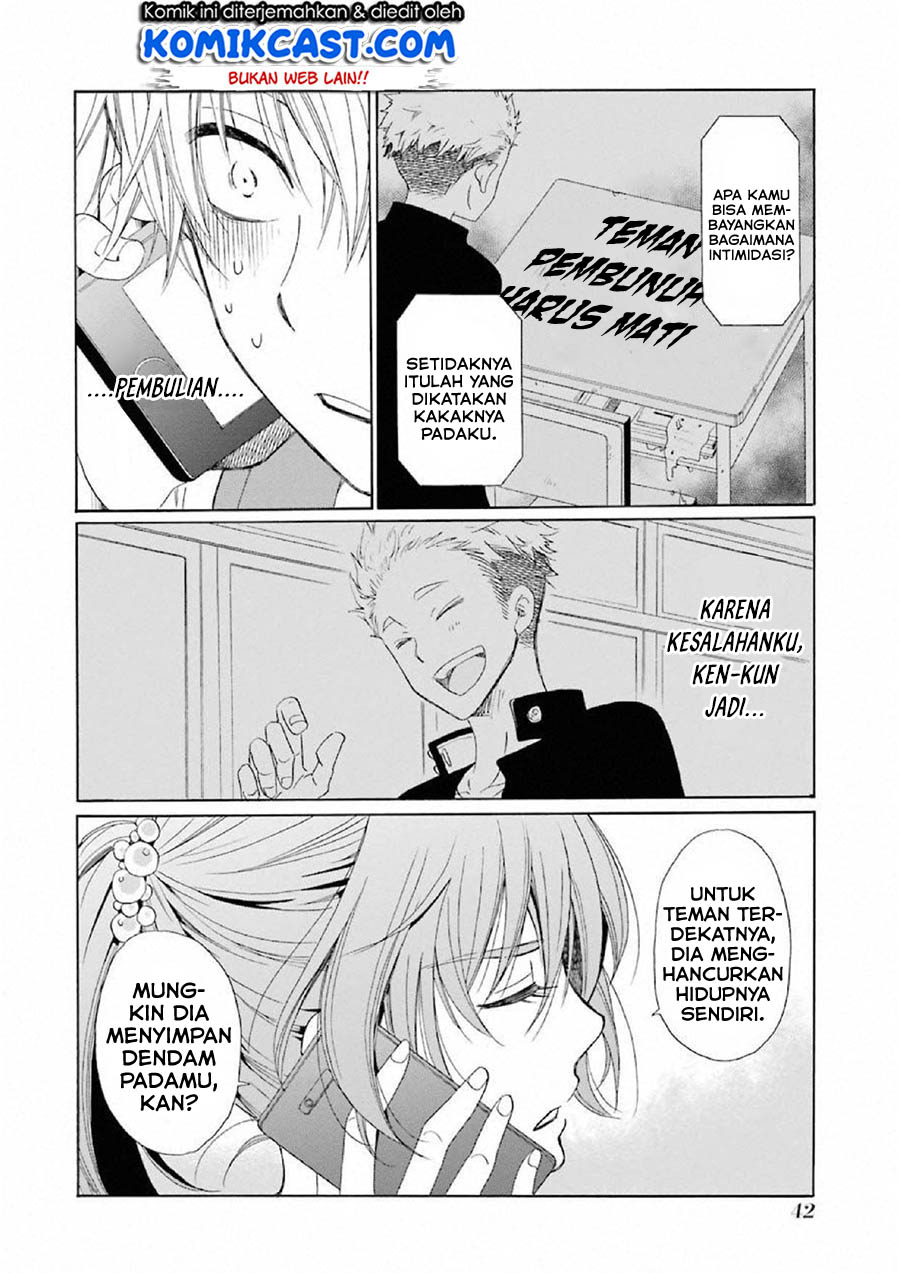 Chapter 9 - halaman 15