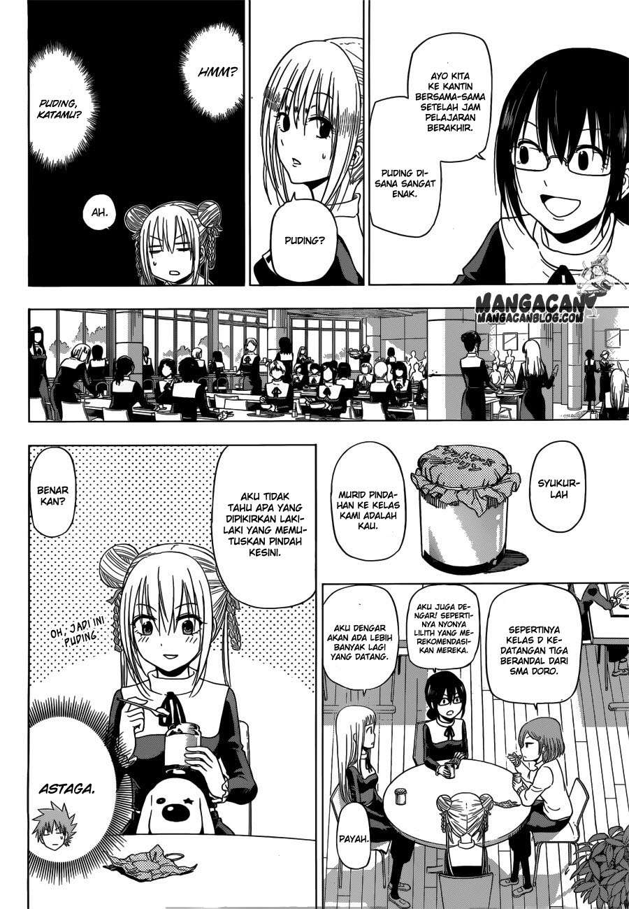 Chapter 9 - halaman 16