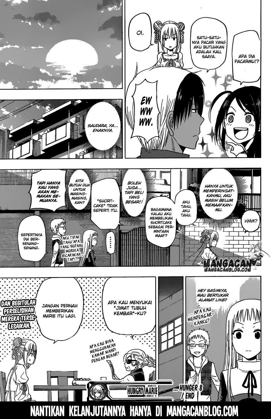 Chapter 8 - halaman 21