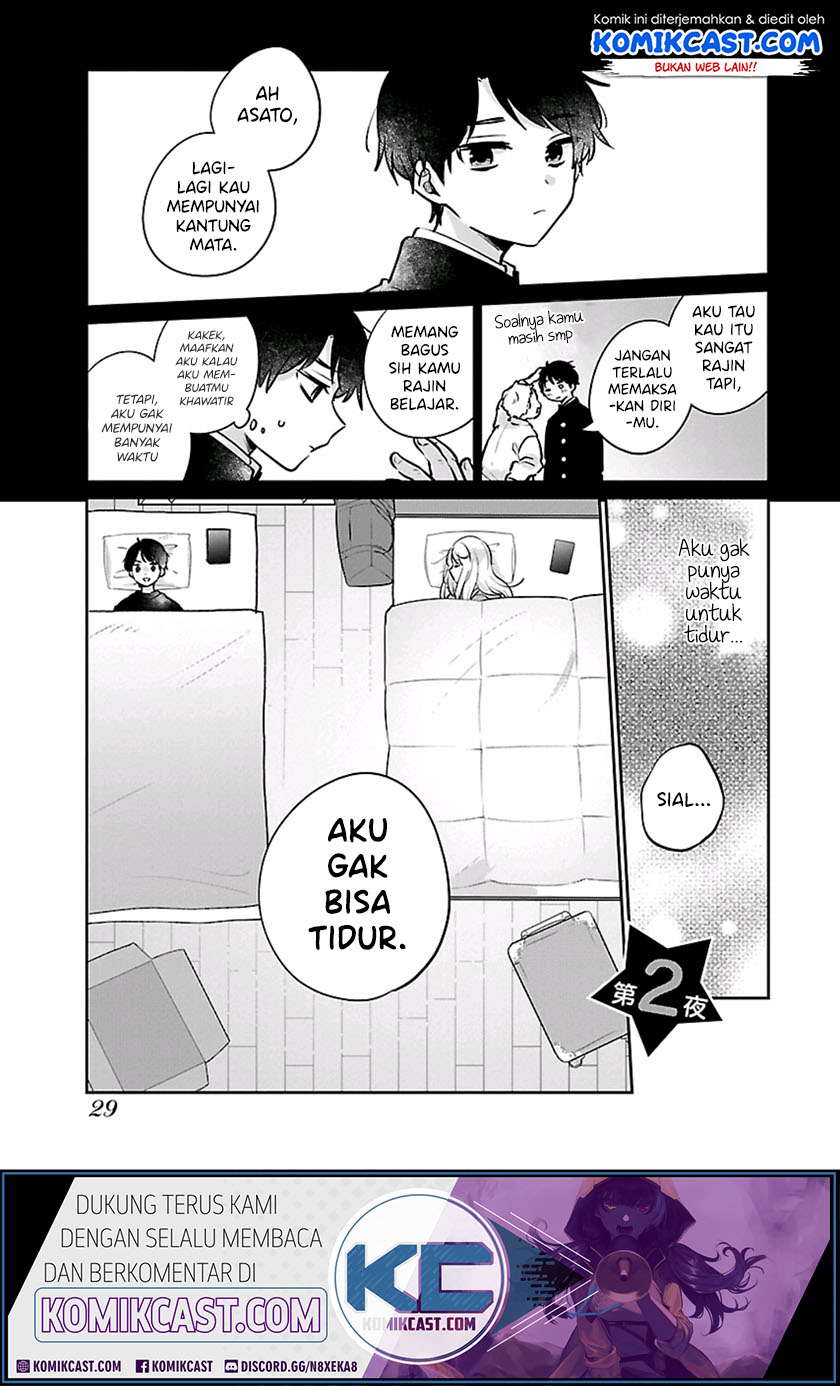 Chapter 2 - halaman 2