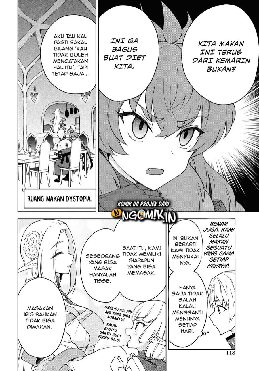 Chapter 6 - halaman 22