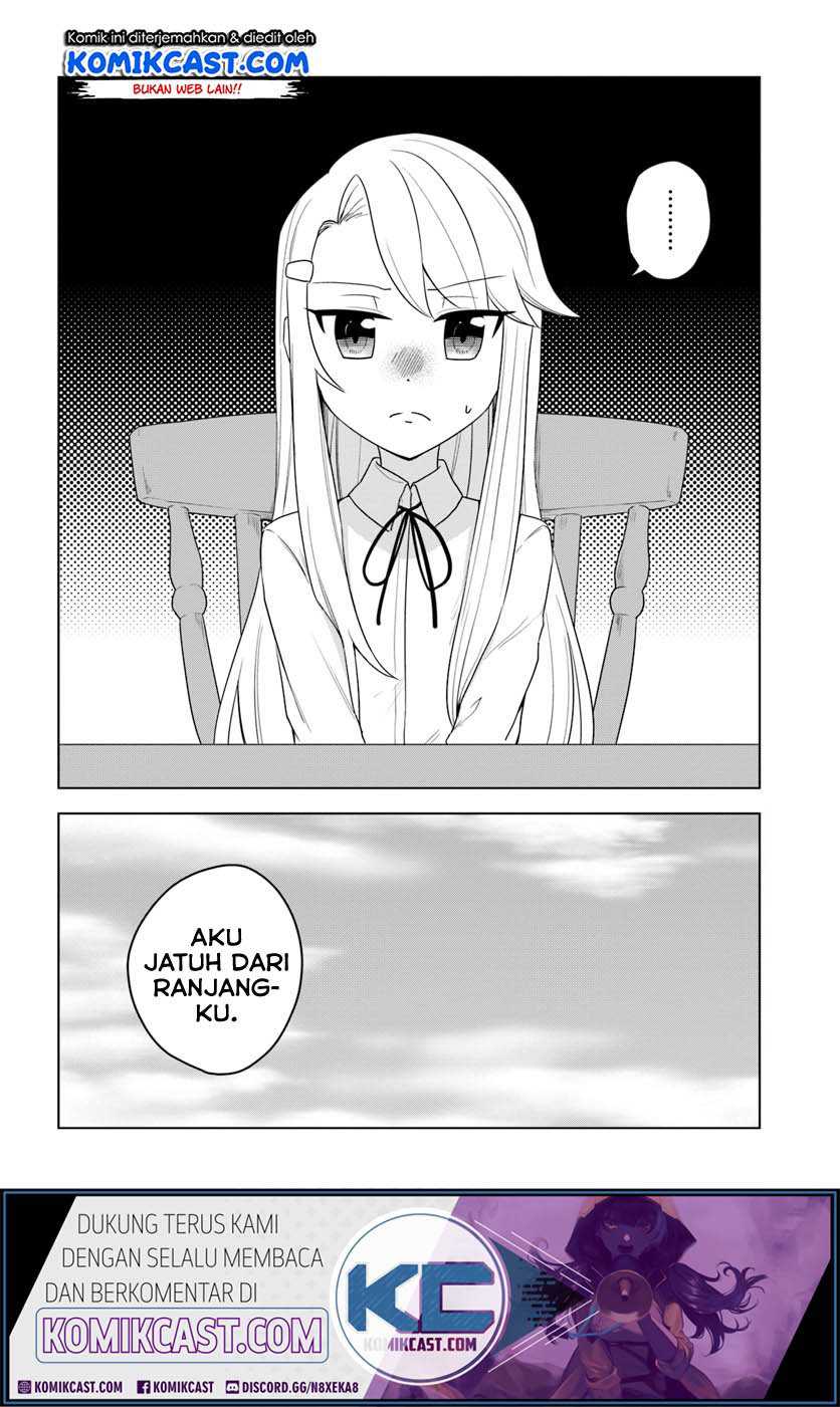 Chapter 15.2 - halaman 14