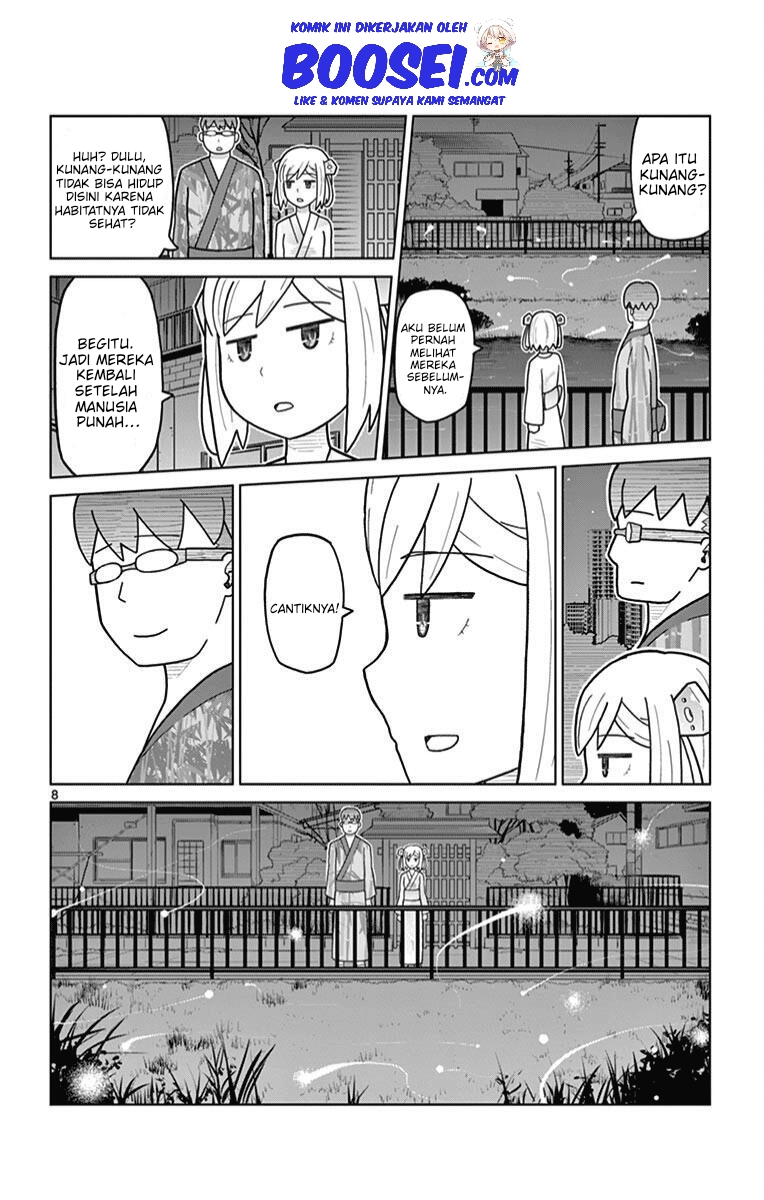 Chapter 15 - halaman 12
