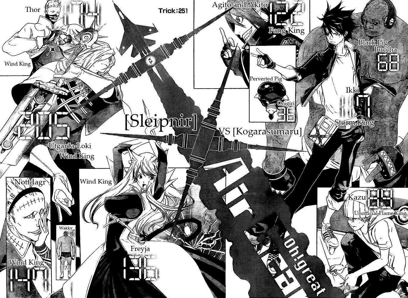 Chapter 251 - halaman 4