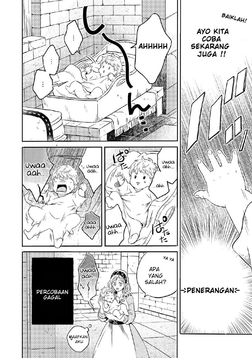 Chapter 1.1 - halaman 13