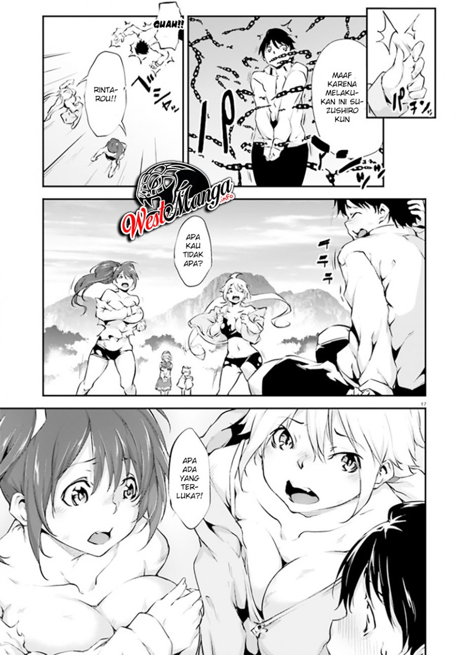 Chapter 10 - halaman 21