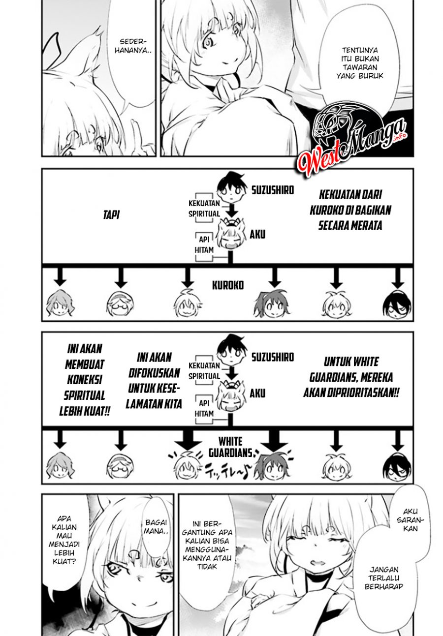 Chapter 10 - halaman 30