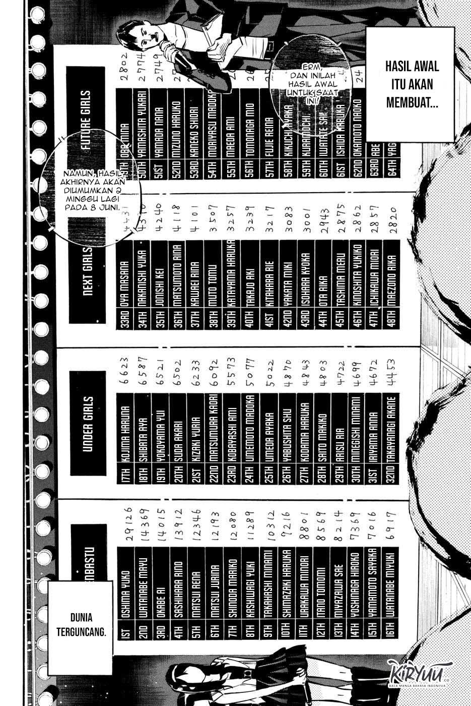 Chapter 192 - halaman 13