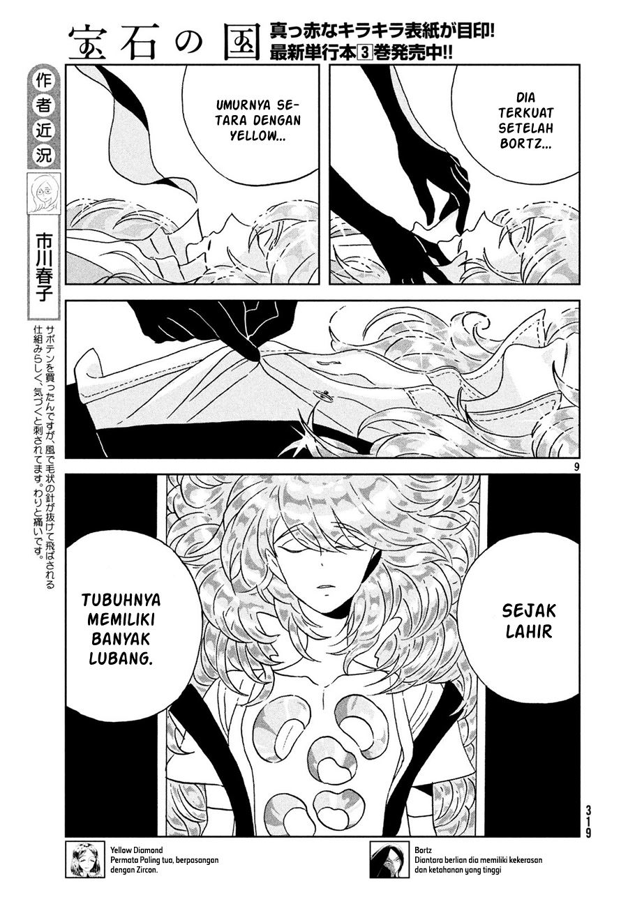 Chapter 29 - halaman 11