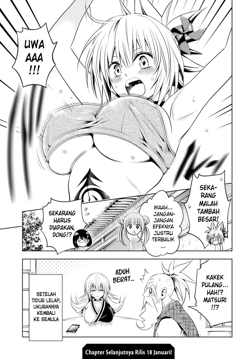 Chapter 27 - halaman 21