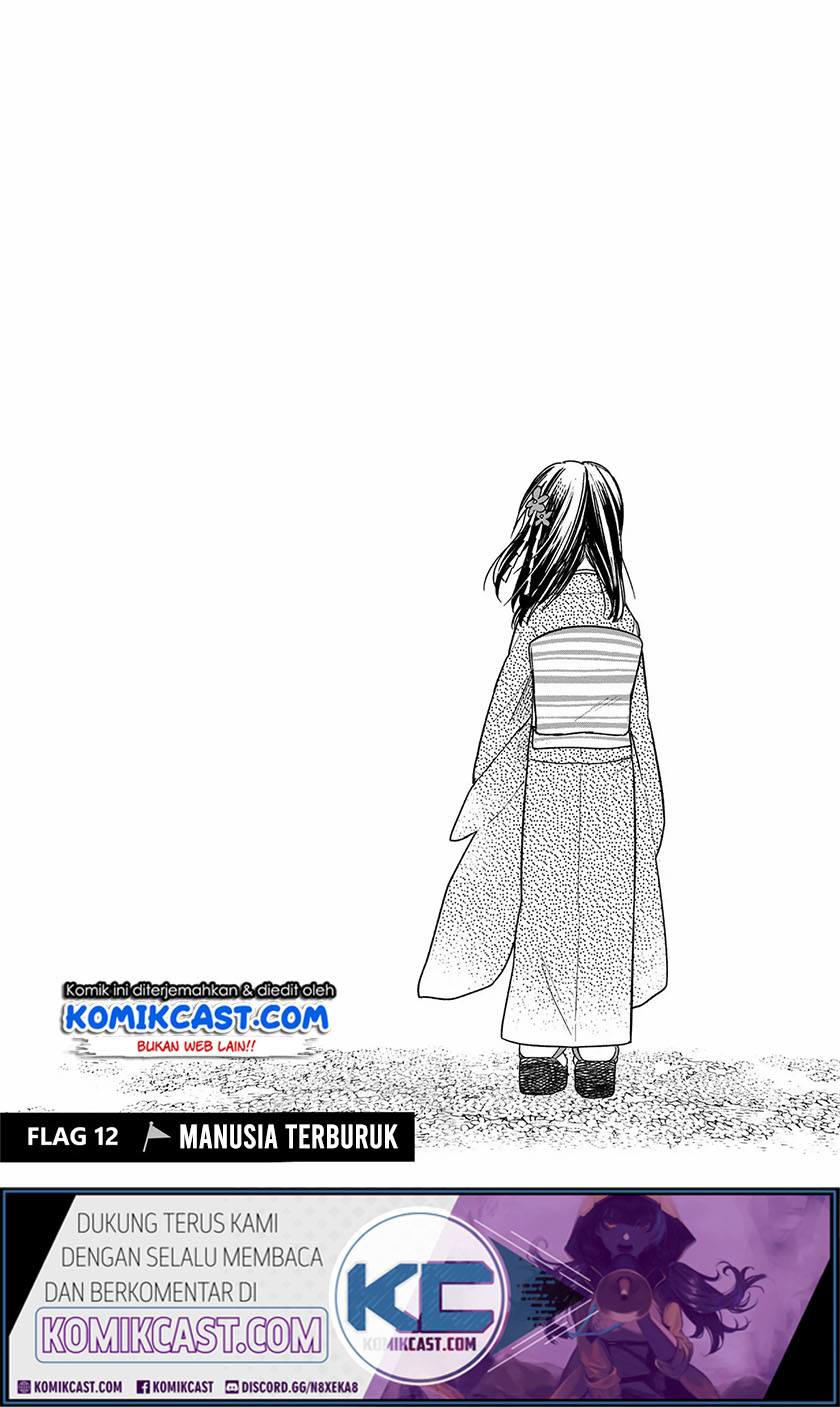 Chapter 12 - halaman 2