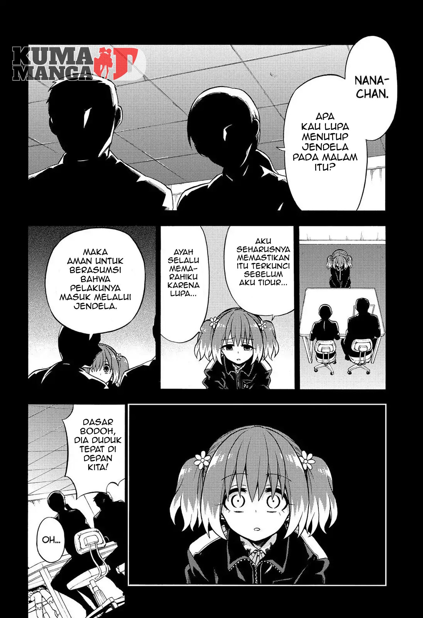 Chapter 21 - halaman 12