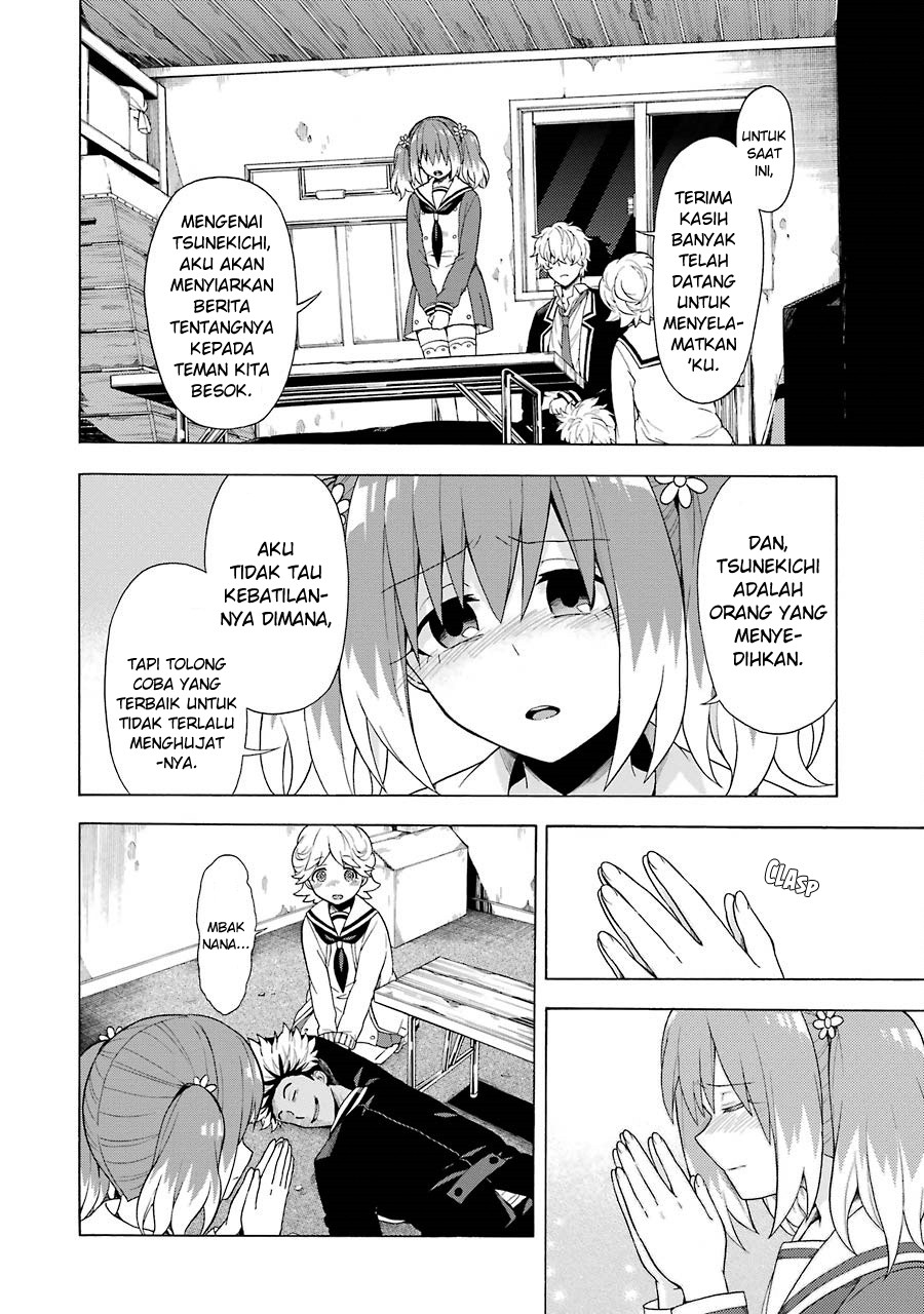 Chapter 9.1 - halaman 15