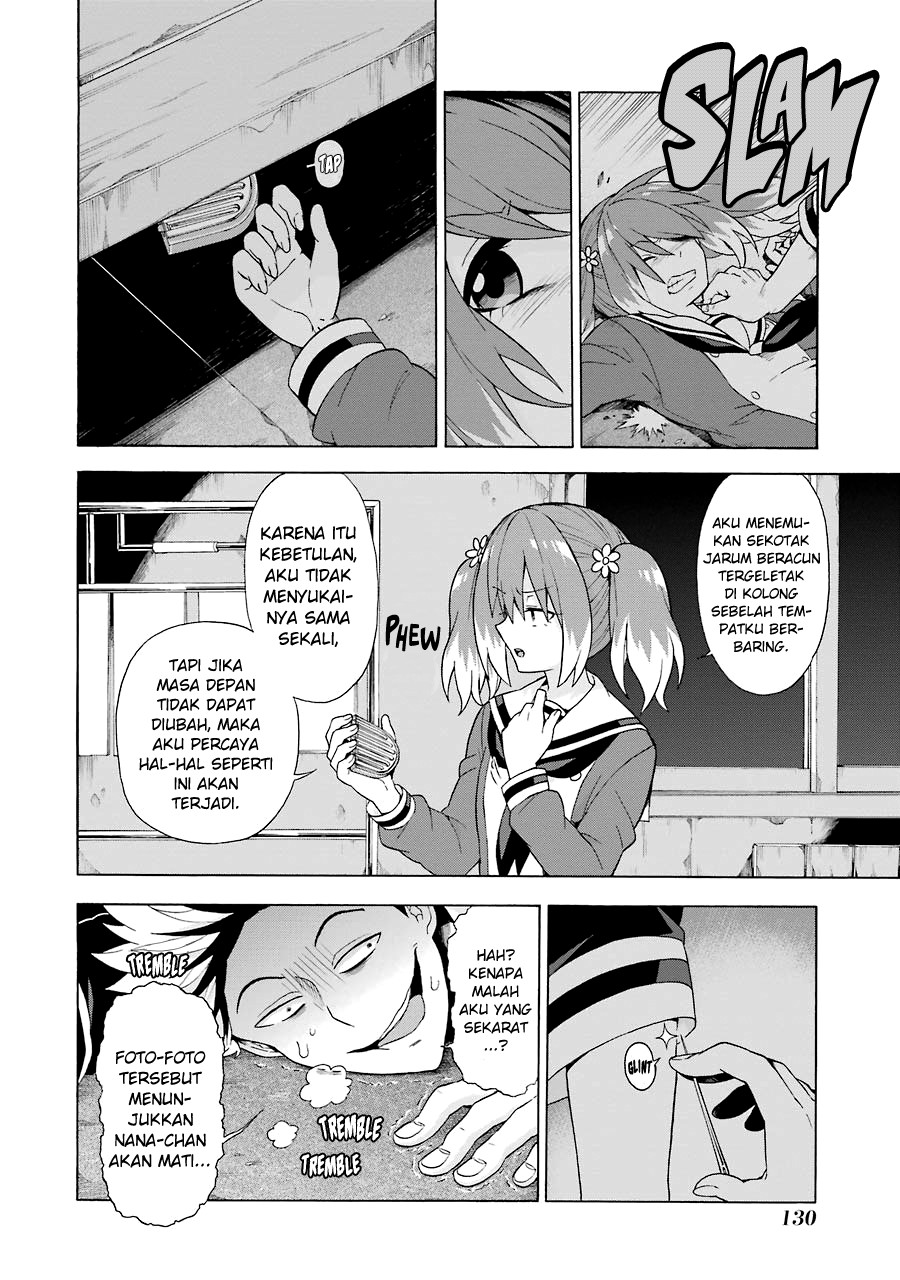 Chapter 8.2 - halaman 15
