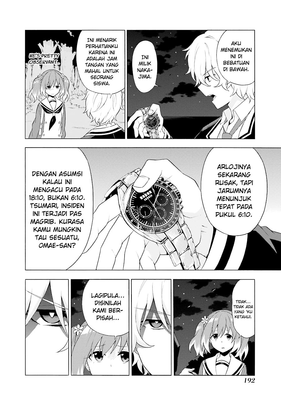 Chapter 4.1 - halaman 8