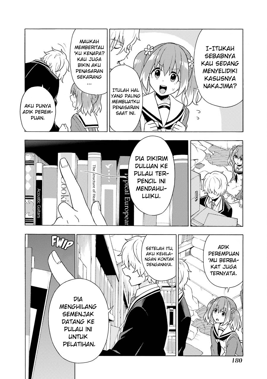 Chapter 3 - halaman 28
