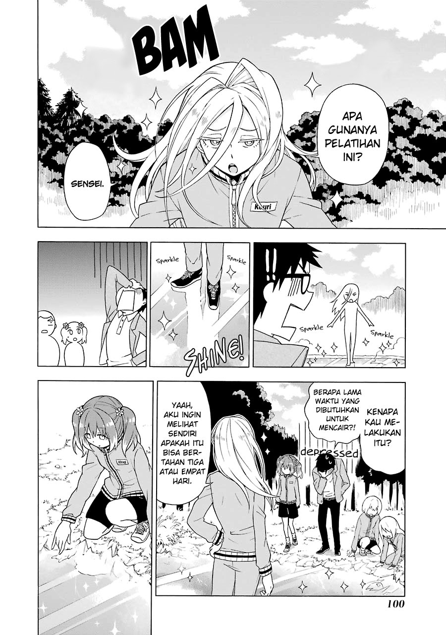 Chapter 2.1 - halaman 15