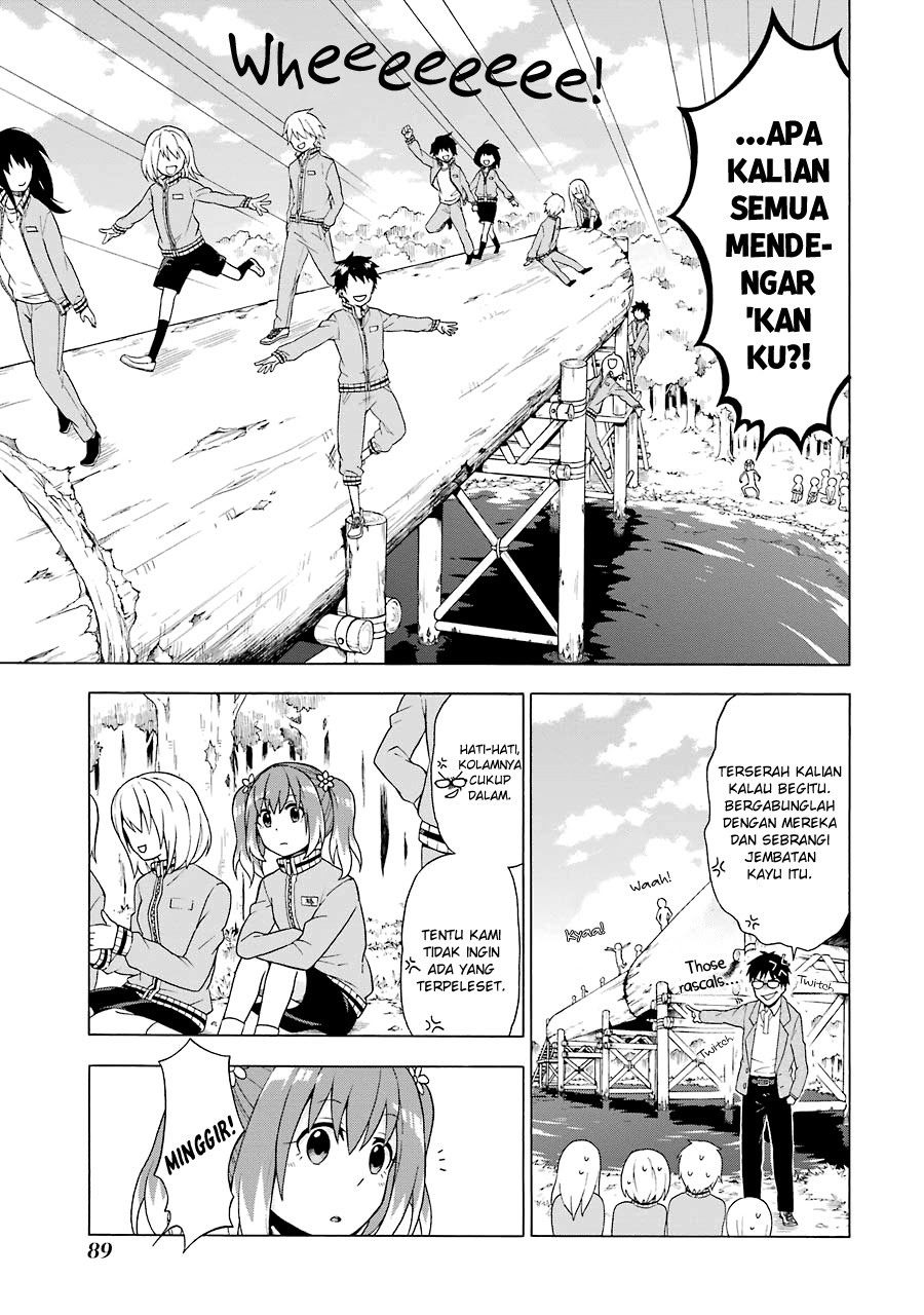 Chapter 2.1 - halaman 4