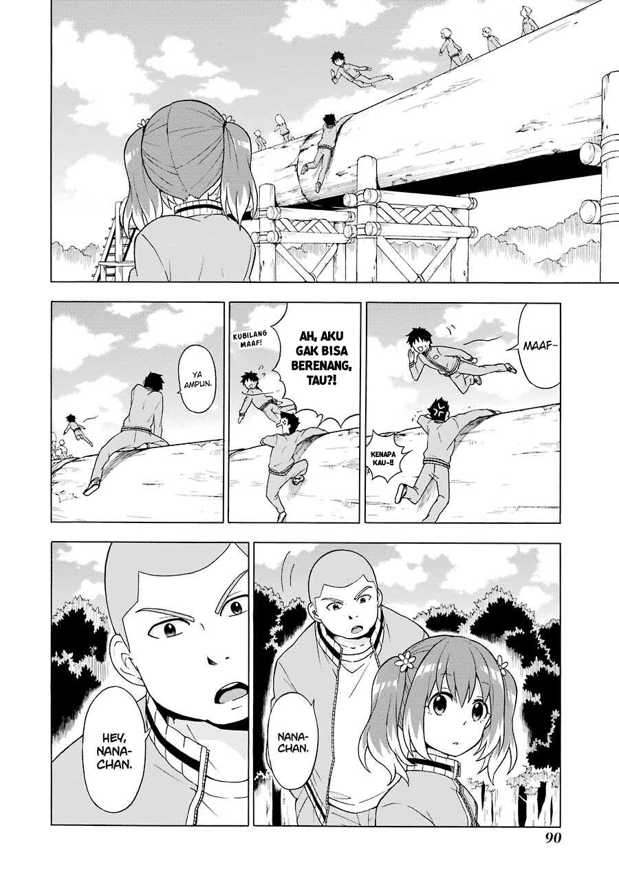 Chapter 2.1 - halaman 5