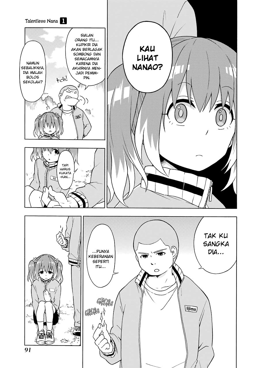 Chapter 2.1 - halaman 6
