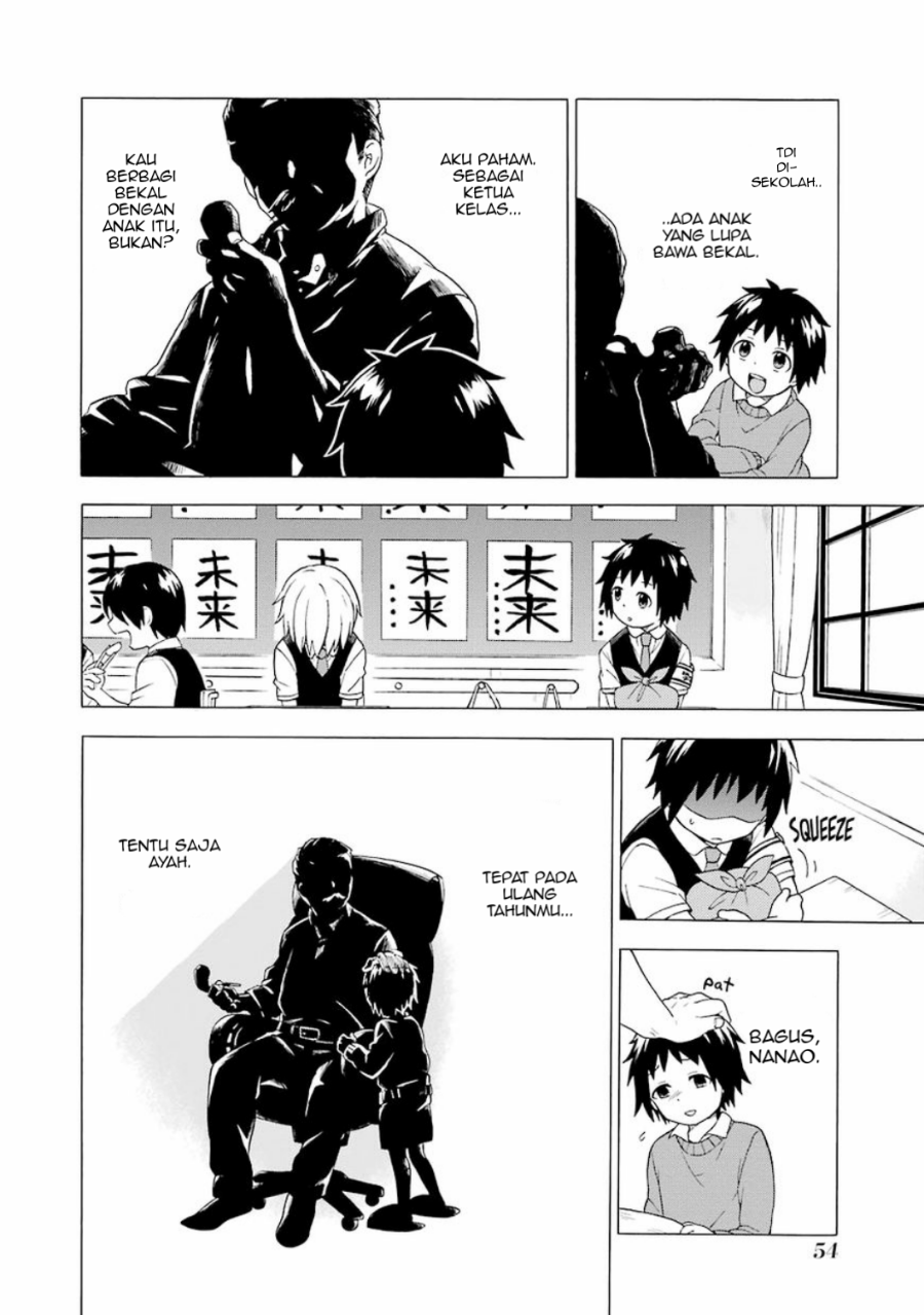 Chapter 1 - halaman 55