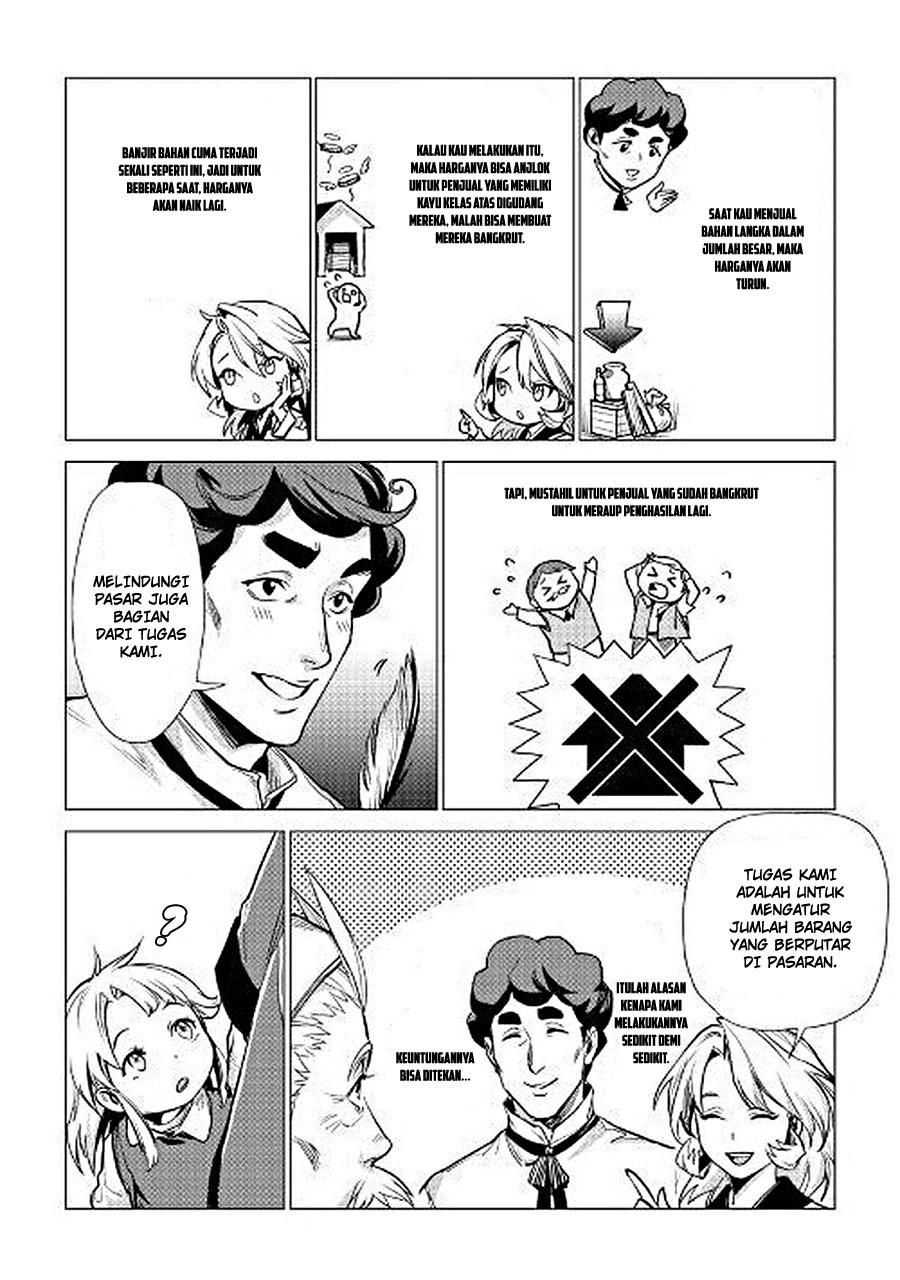 Chapter 7 - halaman 45