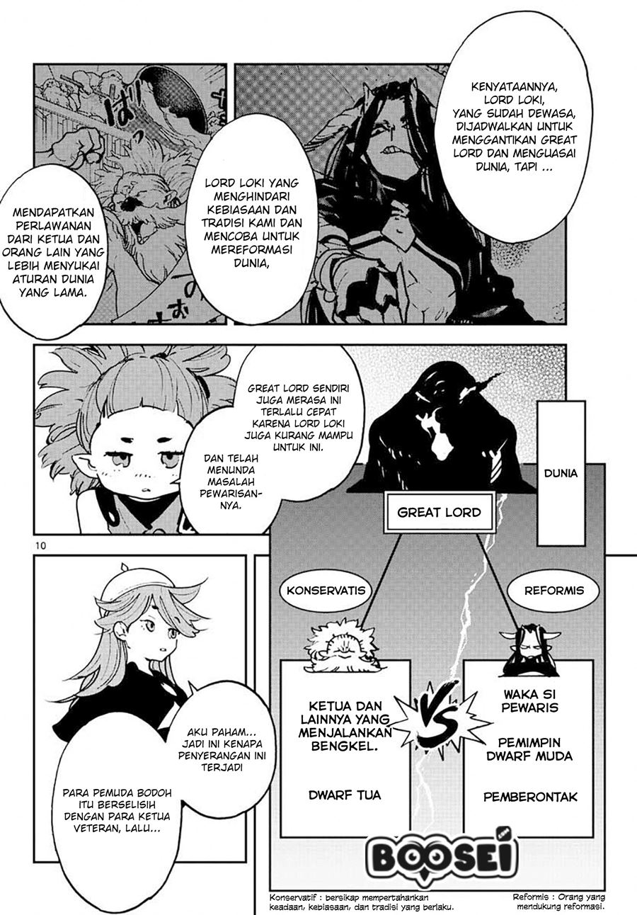 Chapter 17.1 - halaman 13