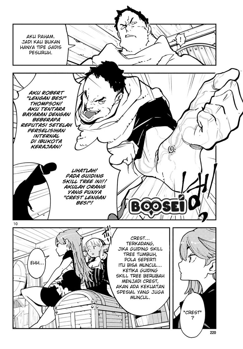 Chapter 16 - halaman 13
