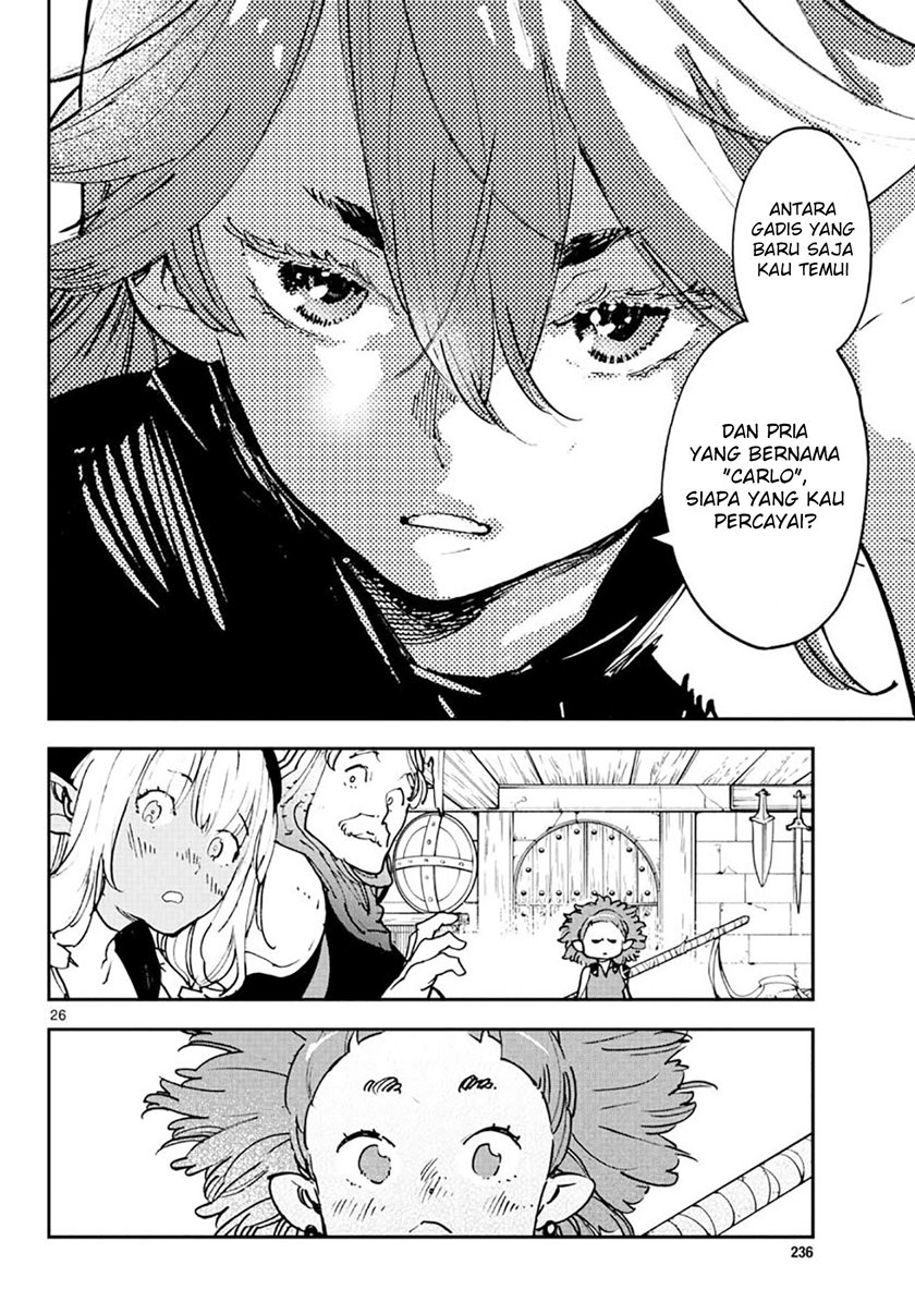 Chapter 16 - halaman 28
