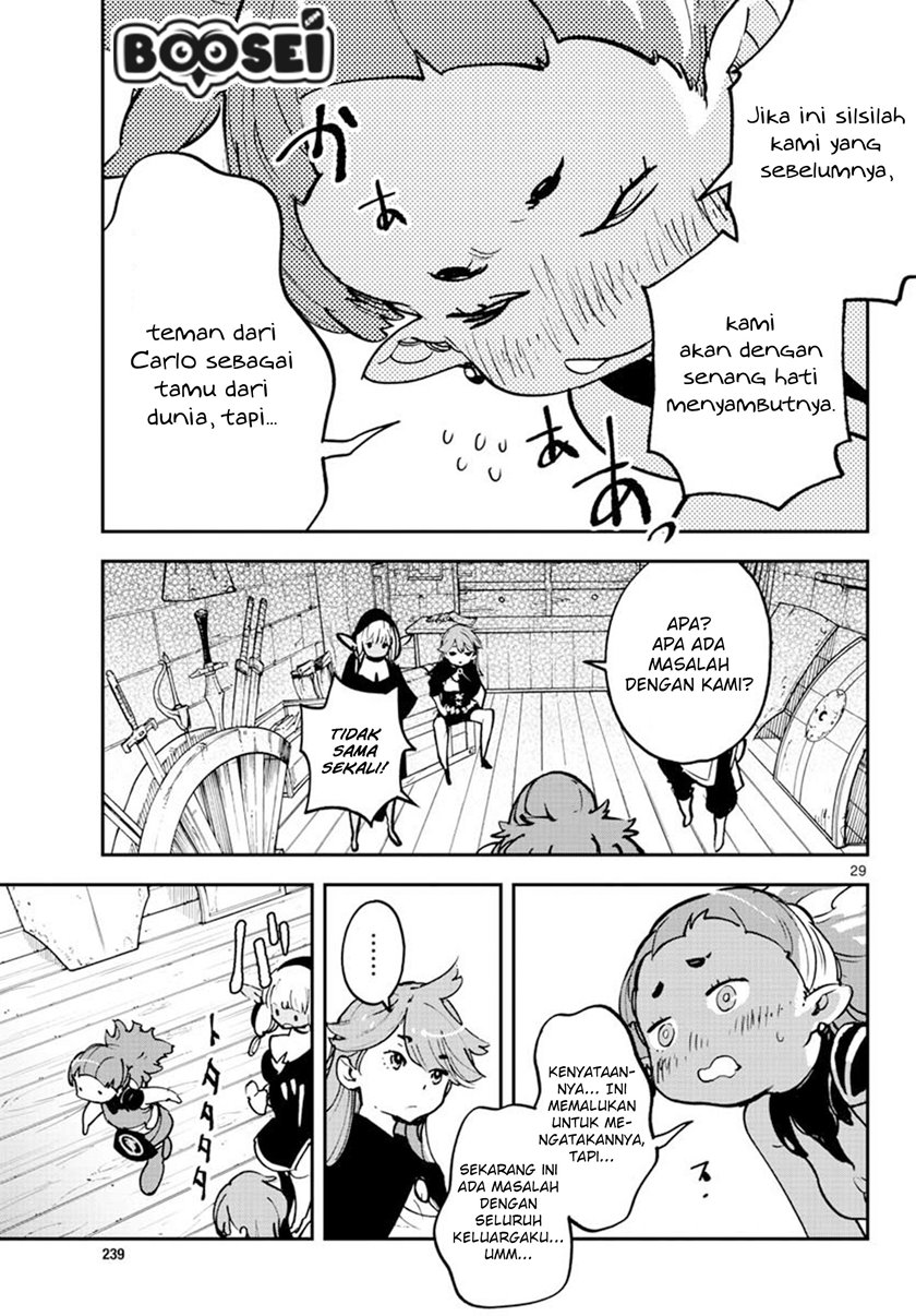 Chapter 16 - halaman 31