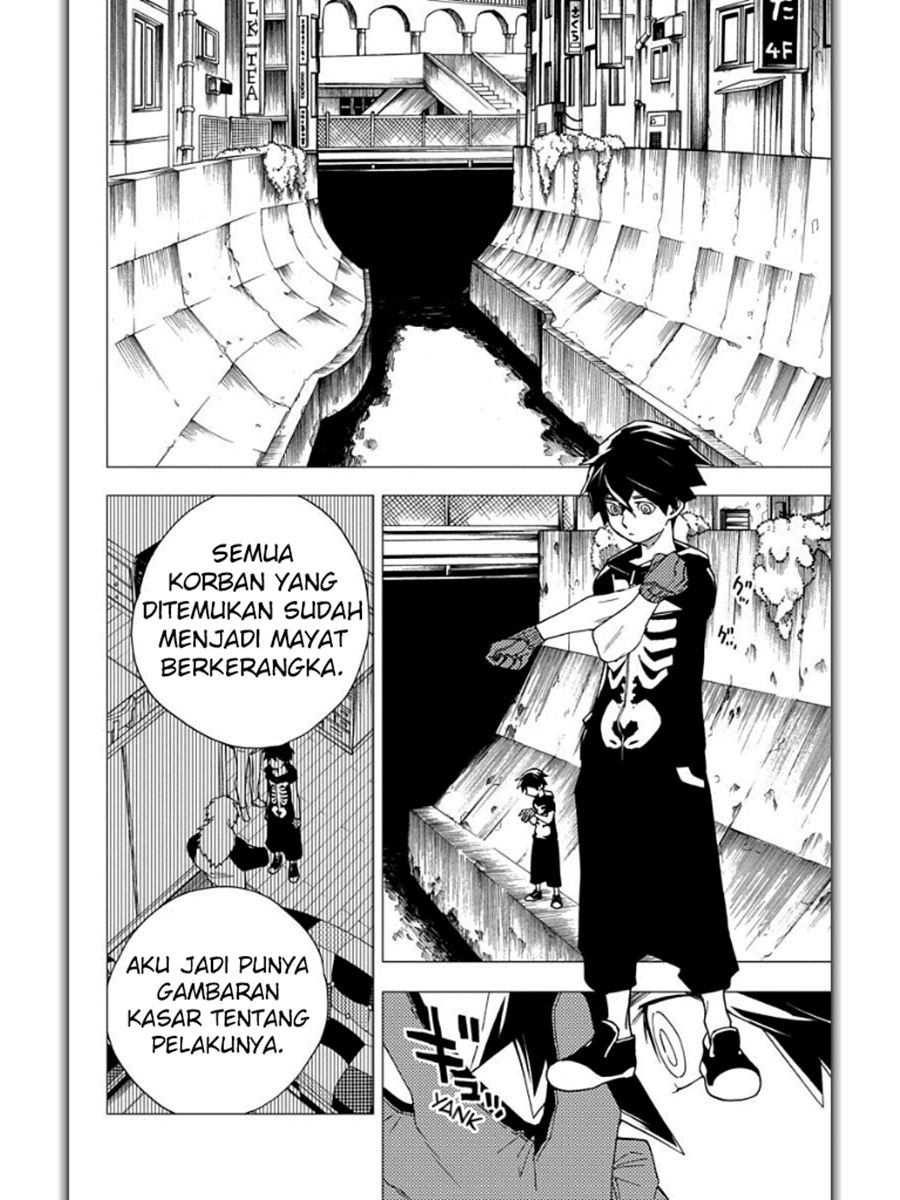 Chapter 6 - halaman 12