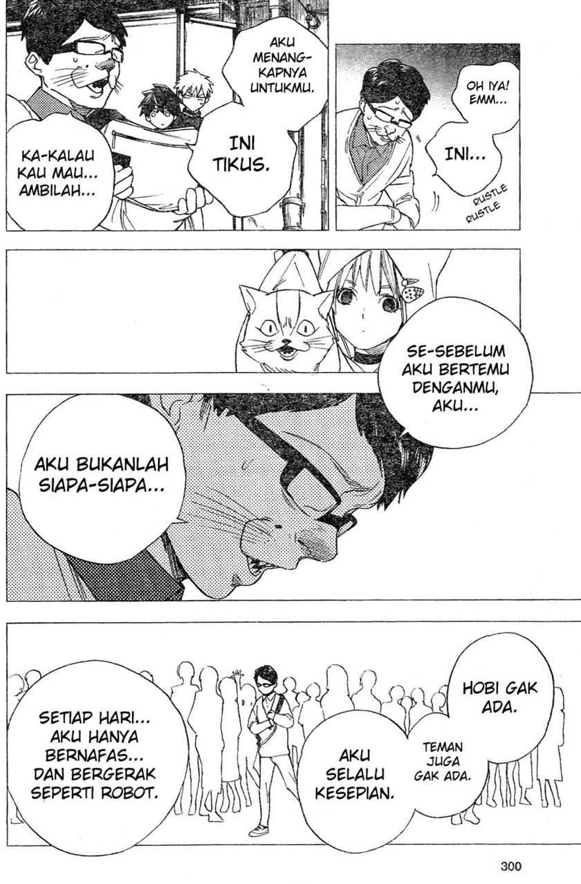 Chapter 5 - halaman 37